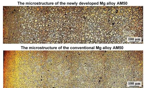 Overcoming Challenges in the Implementation of the Alloy Magic Well